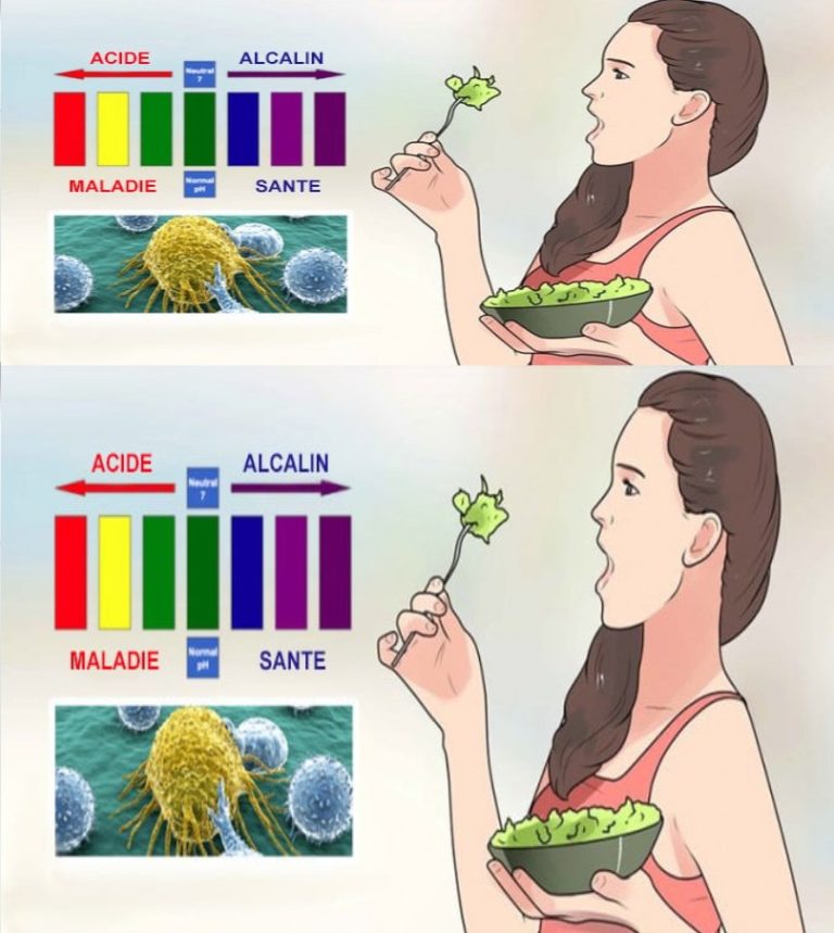 Dieta alkaliczna Informacje, które każdy pacjent z chorobą nowotworową powinien natychmiast przeczytać
