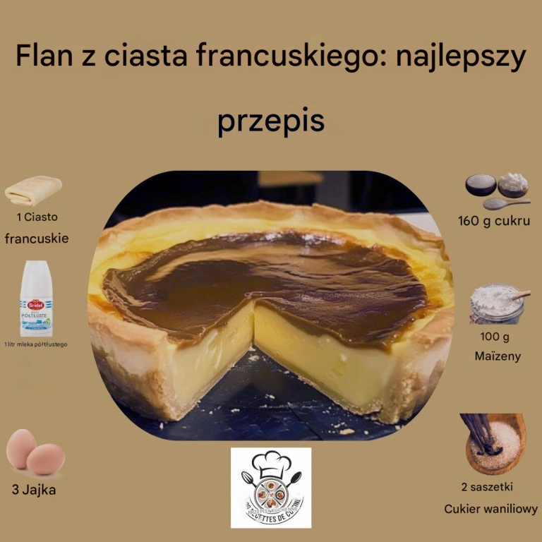 Flan z ciasta francuskiego: podstawowy przepis Stopień trudności: łatwy Przygotowanie: 5 min Gotowanie: 40 min Całkowity czas: 45 min  Składniki (dla 8 osób): 1 arkusz ciasta francuskiego… Zobacz więcej