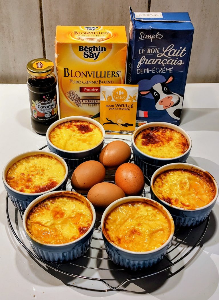 Nauka idealnego flanu: mistrzostwo techniczne i niezawodne wskazówki