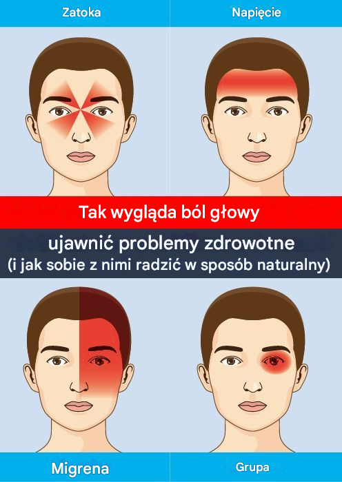 Oto jak bóle głowy ujawniają, co jest nie tak z Twoim zdrowiem (i jak je wyleczyć naturalnie)!