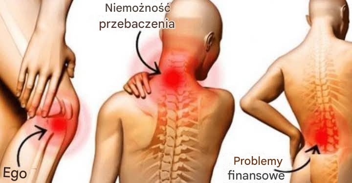 9 bólów wyrażanych przez ciało, które są powiązane z twoimi emocjami