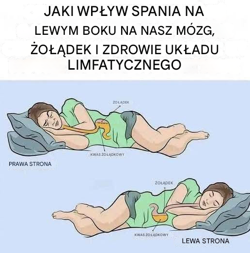 Korzyści spania na lewym boku dla mózgu i żołądka...