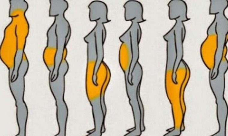 A Ty, czy rozpoznajesz swoją sylwetkę wśród nich? Dowiesz się, jakie życie masz!
