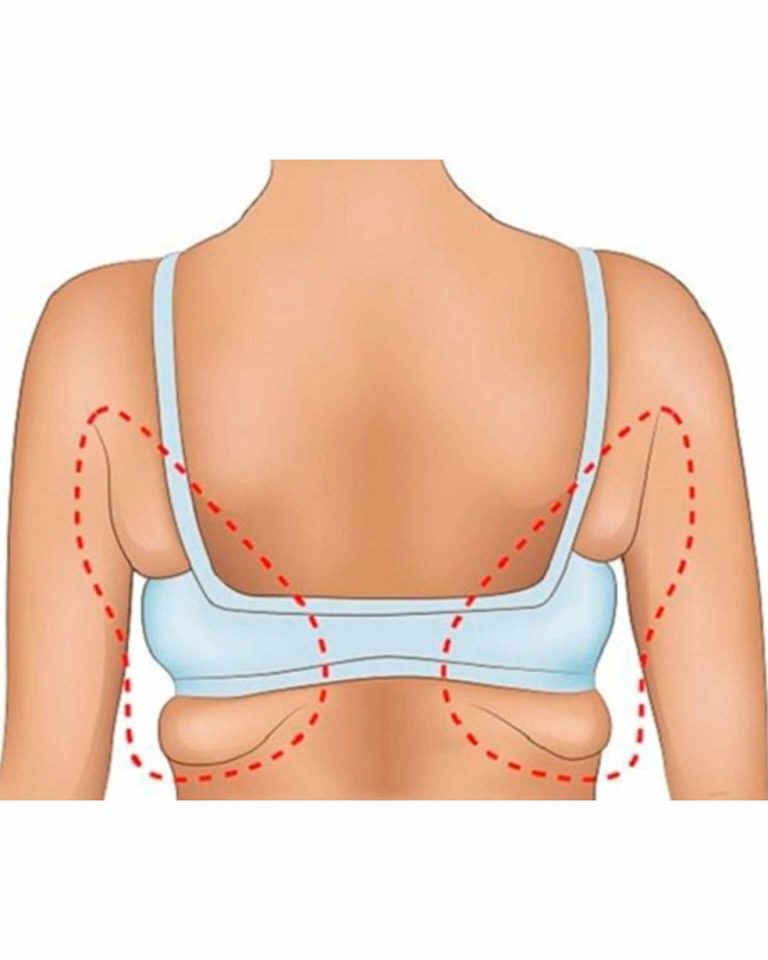 25 naukowo udowodnionych wskazówek dotyczących utraty wagi