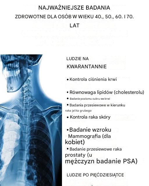 Najważniejsze badania kontrolne dla osób w wieku 40, 50, 60 i 70 lat