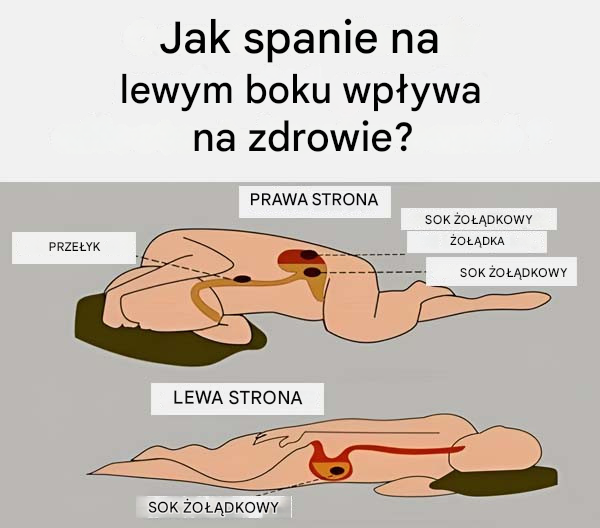 Mało znane korzyści wynikające z idealnej pozycji do spania