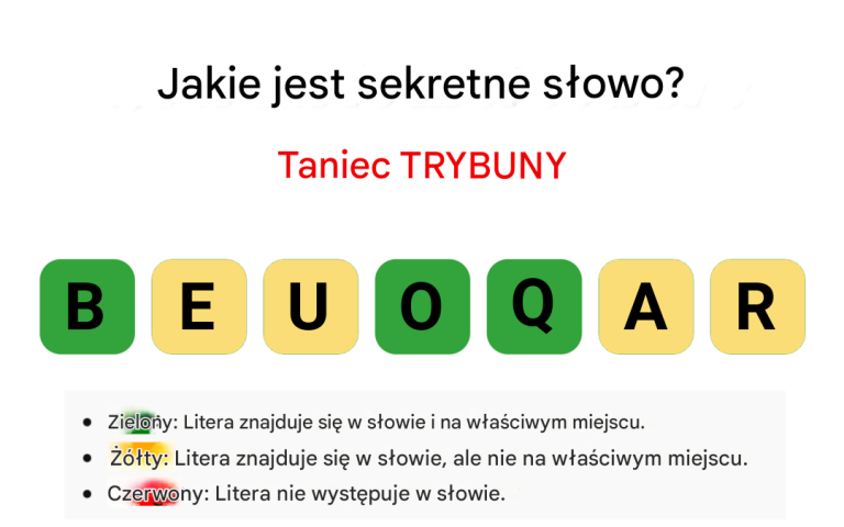 Przebudź swój umysł: wyzwanie: 7 liter do odkrycia!