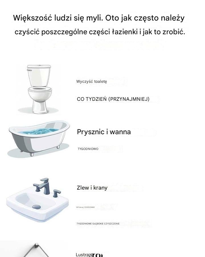 Większość ludzi robi to źle. Oto jak często czyścić każdy zakątek łazienki i jak to zrobić.