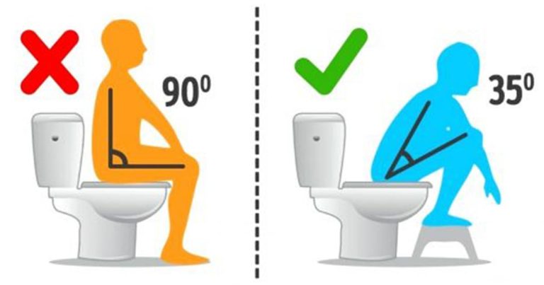 Lekarze twierdzą, że tak właśnie siada się na toalecie, aby całkowicie opróżnić stolec