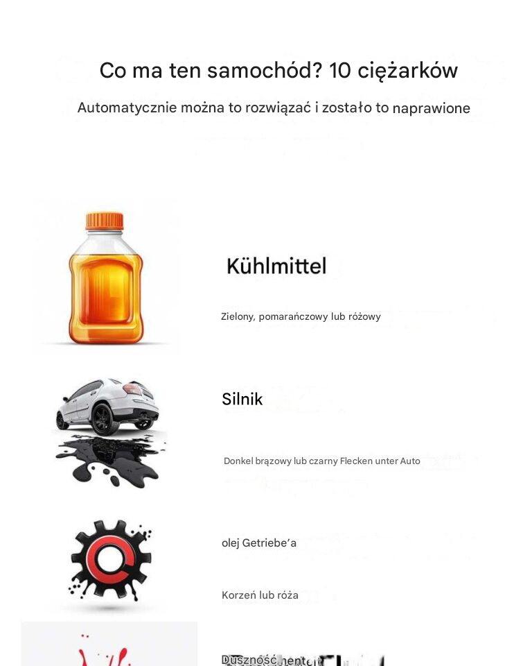 Czy Twój samochód przecieka? 10 ważnych płynów samochodowych, które musisz znać i co możesz z nimi zrobić