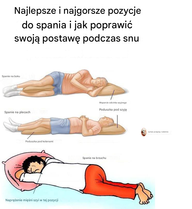 Najlepsze i najgorsze pozycje do spania i jak poprawić swoją postawę podczas snu