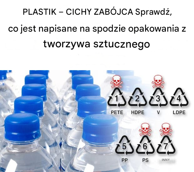 PLASTIK – CICHY ZABÓJCA Sprawdź, co jest napisane na spodzie opakowania z plastiku