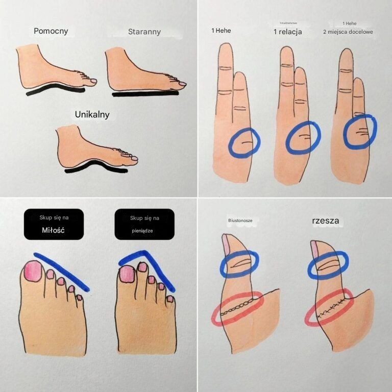Co Twoje dłonie i stopy mówią o Tobie: zabawne wskazówki dotyczące osobowości oparte na cechach ciała