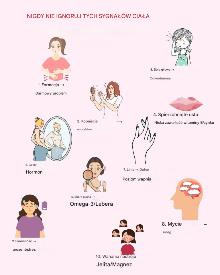 Nigdy nie ignoruj ​​tych sygnałów: Twoje ciało próbuje Ci coś powiedzieć