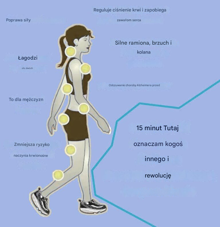 15 minut spaceru dziennie może radykalnie zmienić Twoje ciało i zdrowie