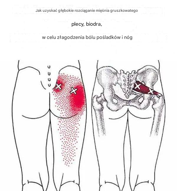 Jak głęboko rozciągnąć mięsień gruszkowaty i złagodzić ból pleców, bioder, pośladków i nóg